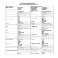 Product Classification For Barcode Registration